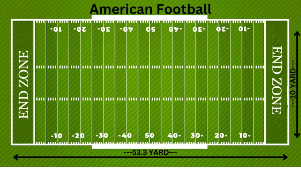 American Football yard layout, detailed dimension for beginner