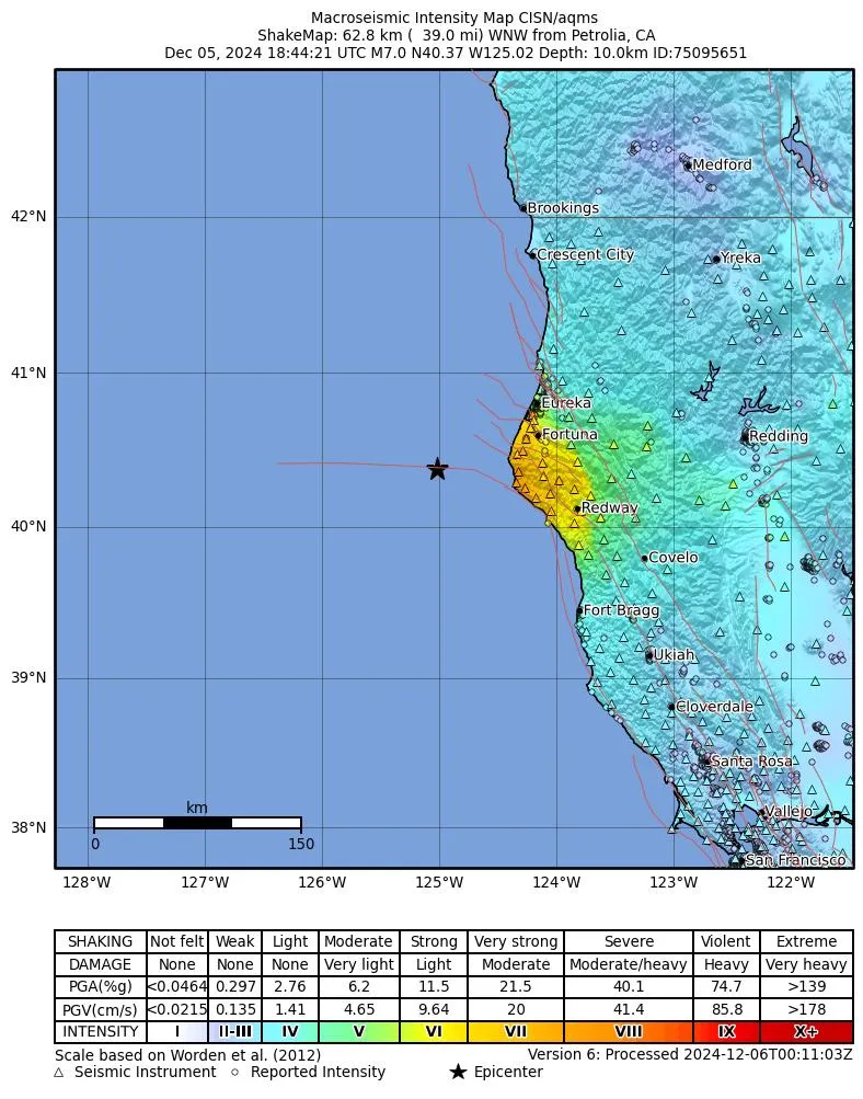 M 7.0 - 2024 Offshore Cape Mendocino, California Earthquake